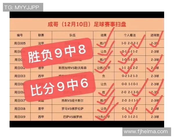 特内里费与大加那利历史交锋成绩分析及战绩回顾