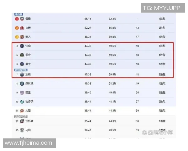 湖人火箭对决精彩回顾9月9日比赛数据分析与亮点总结 湖人火箭对决精彩回顾9月9日比赛数据分析与亮点总结